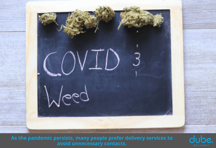 covid and weed delivery